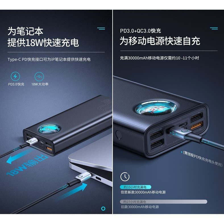 Promo Baseus Power Bank Amblight Quick Charge PD 3.0+QC 3.0 30000mAh 33W Murah