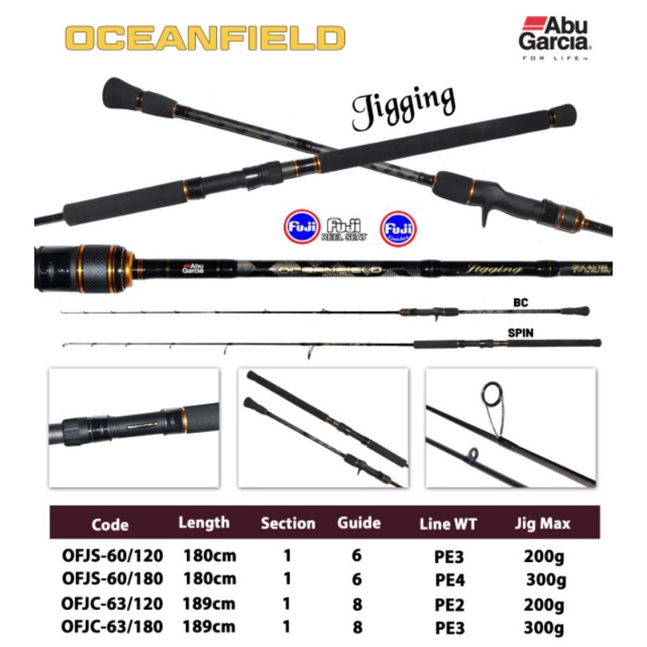 Joran Abu Garcia OCEANFIELD Jigging Spinning & Overhead PE 2 & PE 3