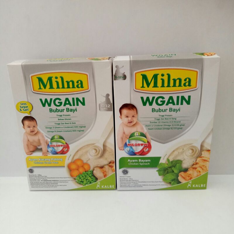 Milna wgain 8-12
