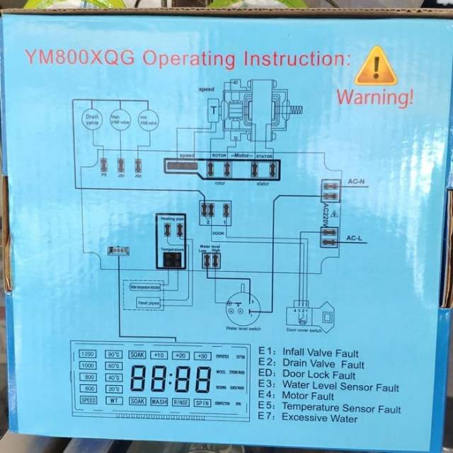 Modul Multi Mesin Cuci Front Loading YM800