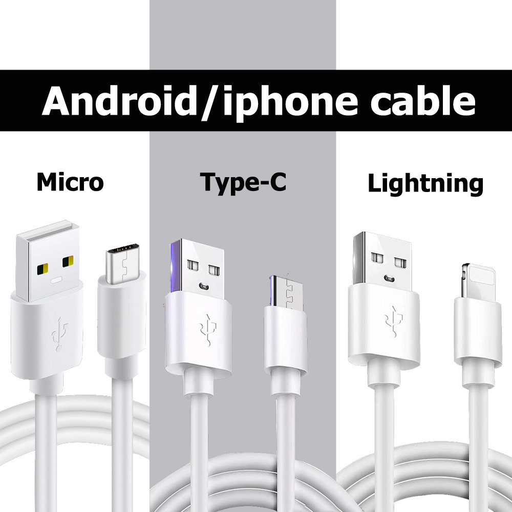 Jual Kabel Data/Charger Usb Tipe C Fast Charging Untuk Iphone/Android