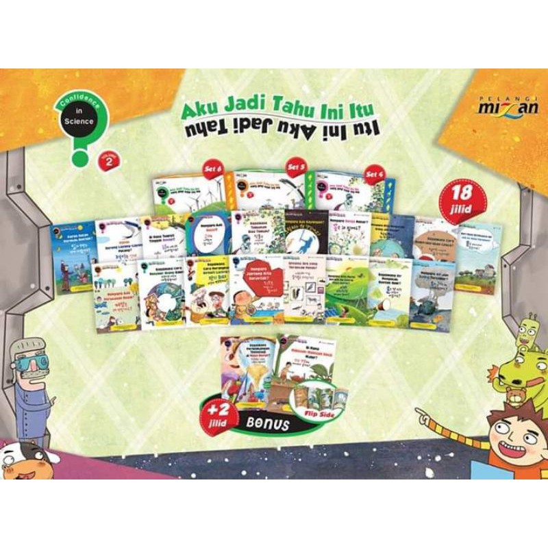 Preloved Confidence in Science Vol.2