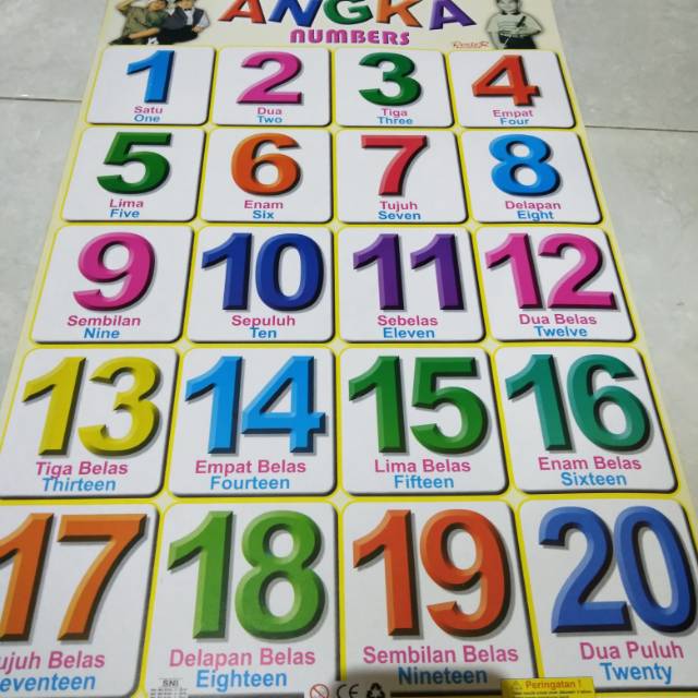 Poster Edukasi Anak Mengenal Angka  1  sampai  20  warna 