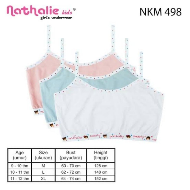 Miniset anak remaja Nathalie NKM 498