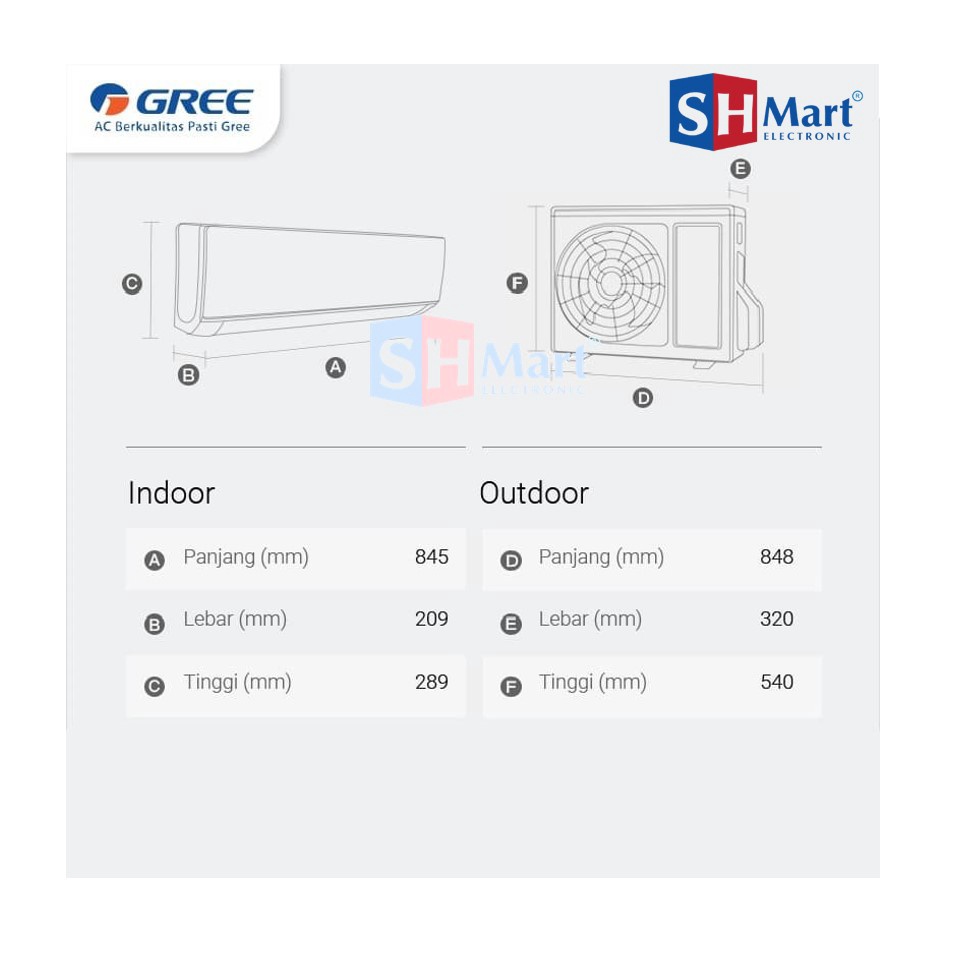 AC GREE 1,5 PK GWC-12C3E DELUXE LOW WATT PUTIH AC LOW WATT UNIT ONLY GARANSI RESMI (MEDAN)