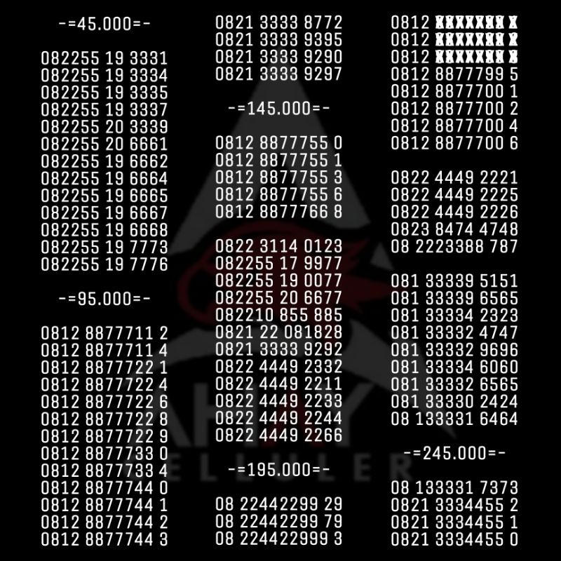 AHAY CELLULER KOLEKSI NOCAN NOMER NOMOR CANTIK TELKOMSEL SIMPATI LOOP DAN AS DOUBLE SAKTI COMBO