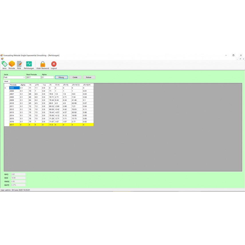 Source Code Forecasting Metode Single Exponential Smooting VB.Net