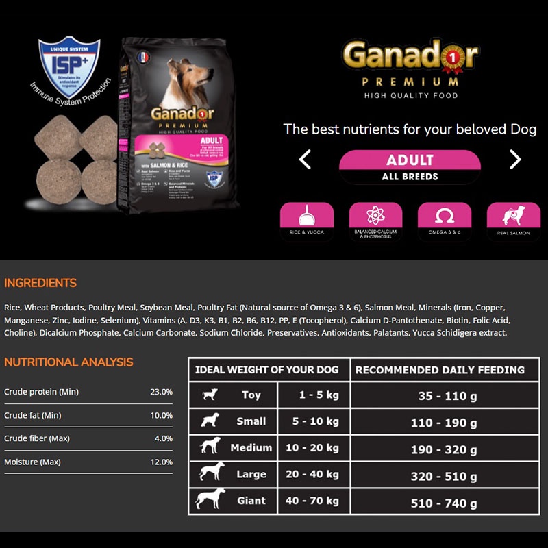 Ganador - 20kg Adult Salmon & Rice Premium Dog Food makanan anjing