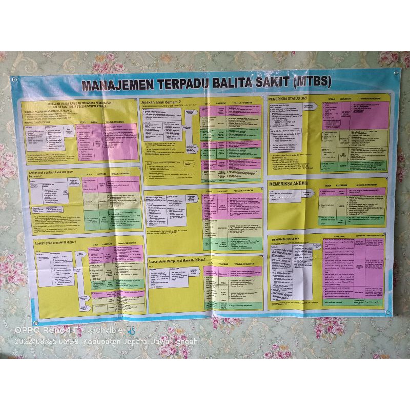 Banner MTBS - BANNER MTBM - BANNER MTBS+MTBM