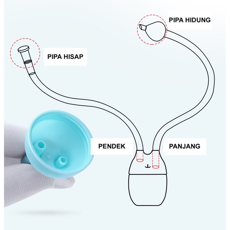 NASAL ASPIRATOR PENYEDOT INGUS BAYI BALITA BAHAN SILIKON AMAN