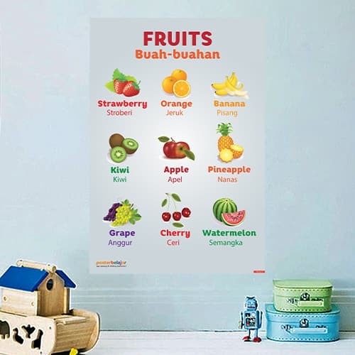 

Tipe 02 Poster Belajar Nama Buah