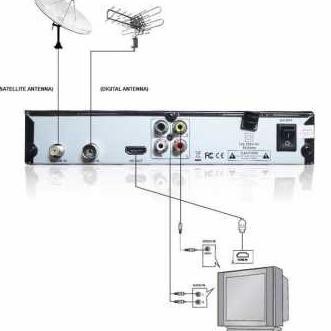 STB Combo Montage VT6000 DVB-T2 + DVB-S2 (ART. R351)