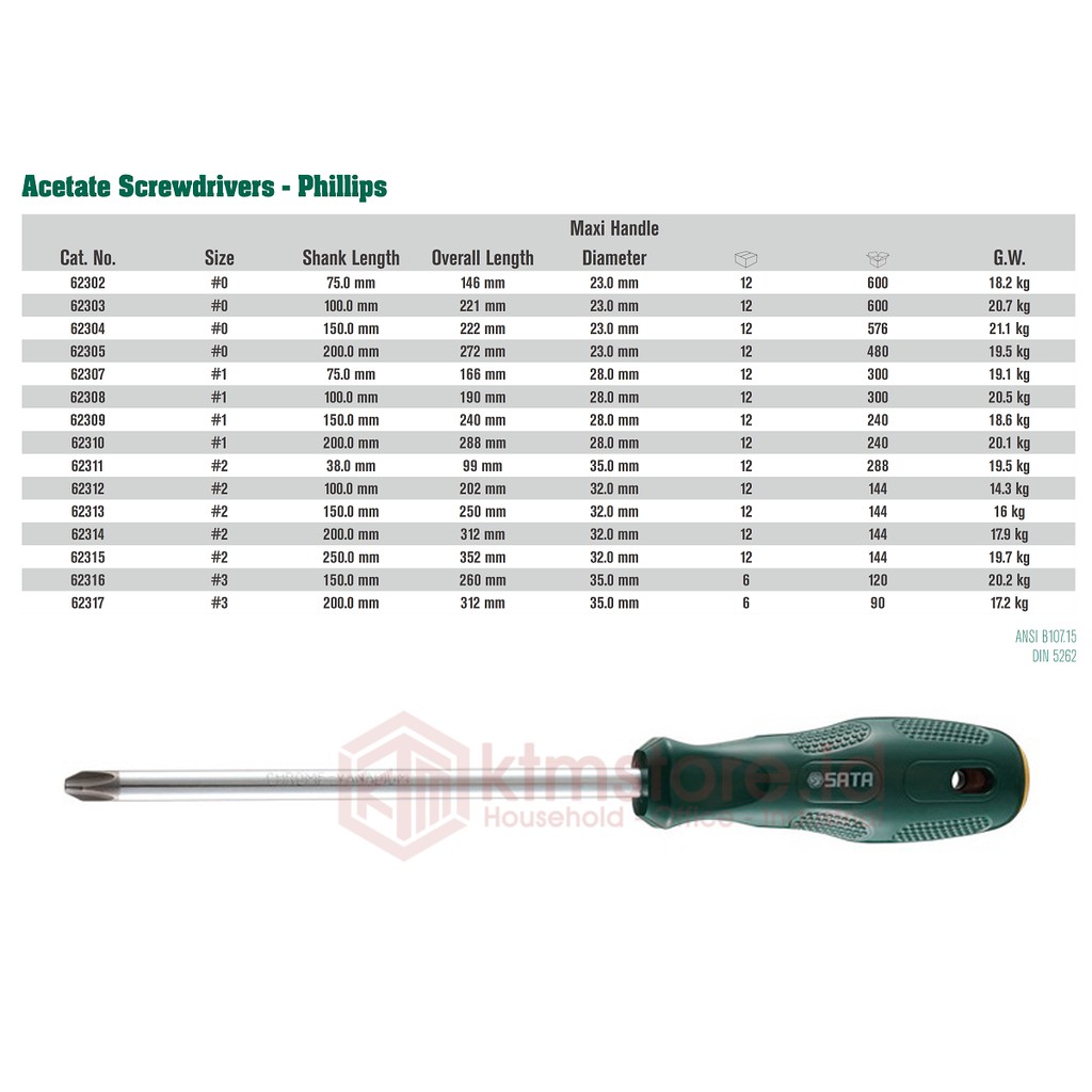 Obeng Plus #3x75mm Acetate 62307 SATA TOOLS