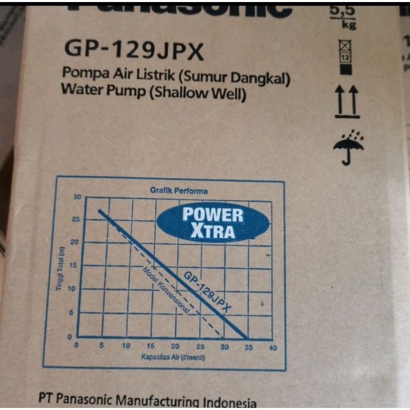 Pompa air Panasonic GP 129 JPX Pompa air sumur dangkal