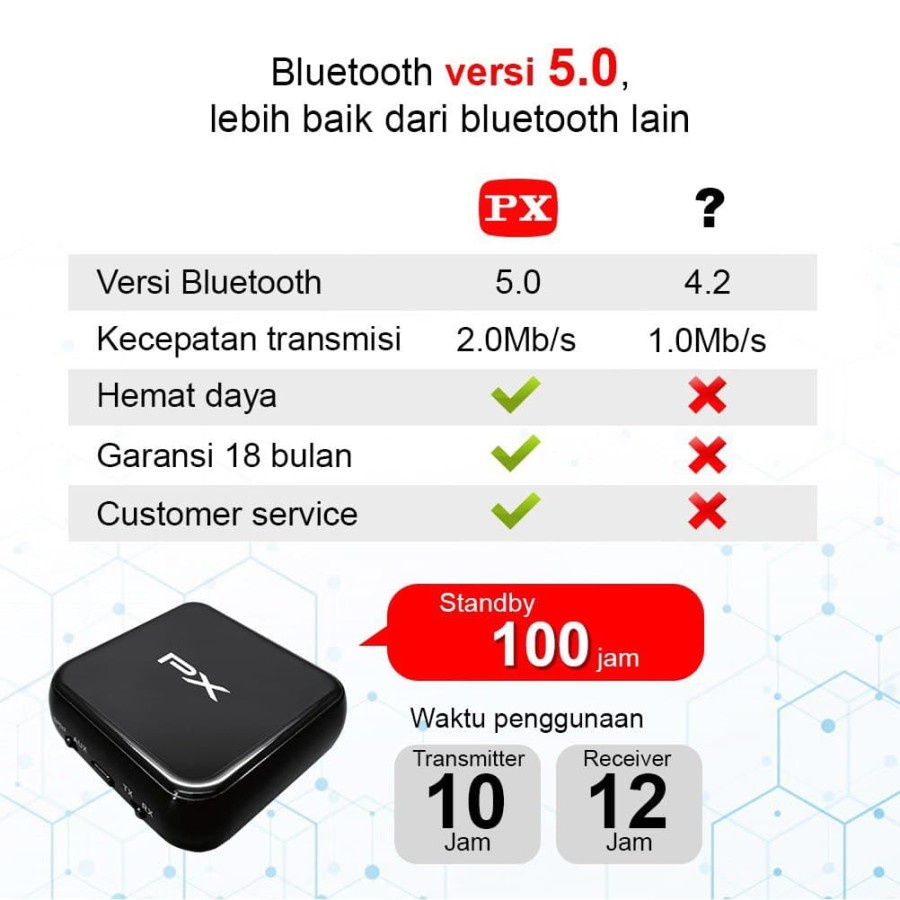 PX BRX-2000C Bluetooth Audio Receiver Transmitter - GARANSI RESMI