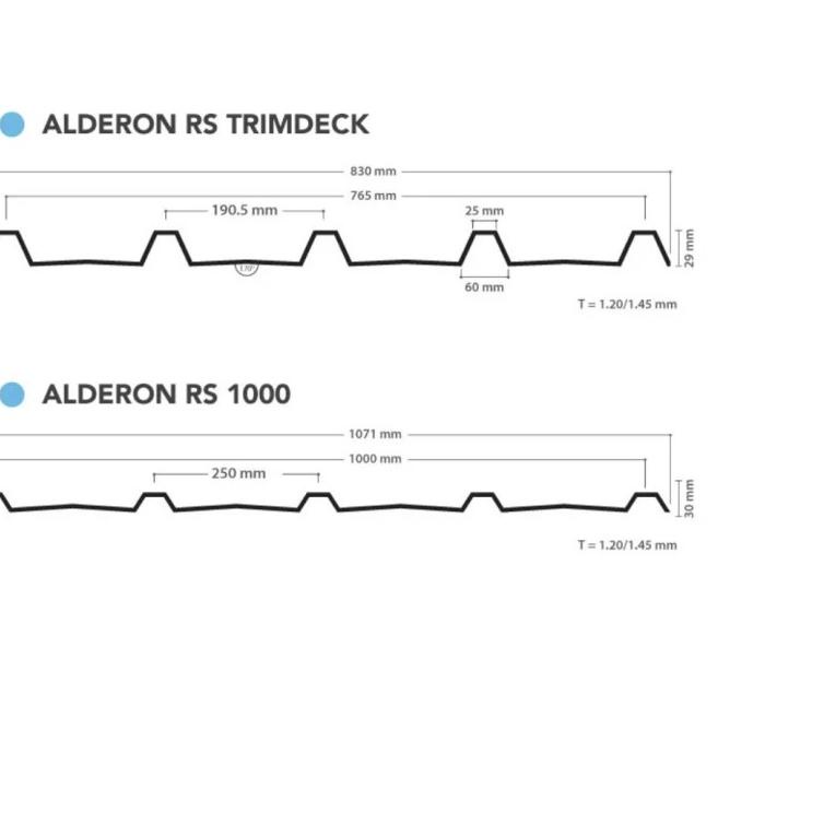 Kirim Sekarang Atap Alderon RS Trimdek 1000 pnjg 6.00 Meter - Alderon RS 1000$