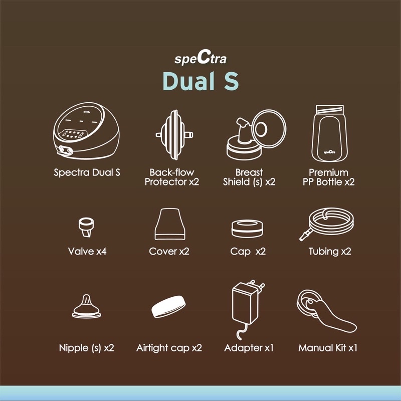 Breastpump electric spectra dual s - pompa asi elektrik