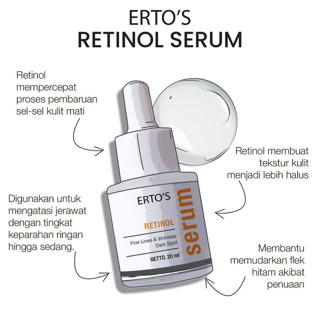 [ORI] Paket Skincare Retinol Series 2in1 FACIAL TREATMENT RETINOL 100ml + SERUM RETINOL 20ml BPOM ORIGINAL