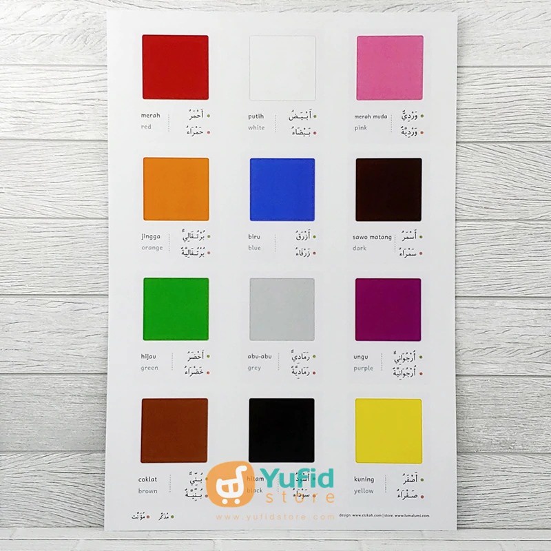 

Paket Poster Paud Basic Isi 5 Pcs
