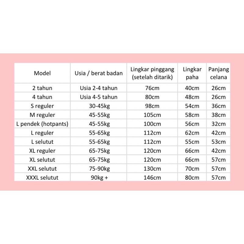 PART 1 BISA COD celana pendek wanita jumbo big size murah ukuran XL XXL XXXL