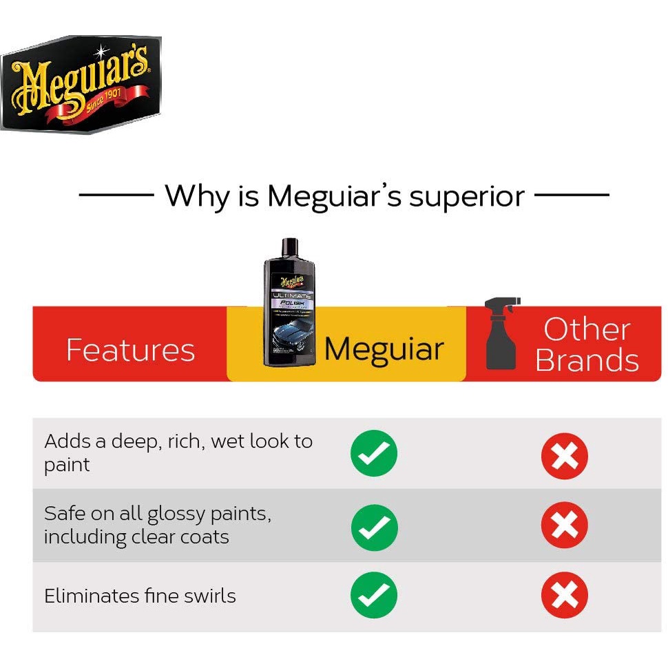 Meguiar's - Meguiars ULTIMATE POLISH