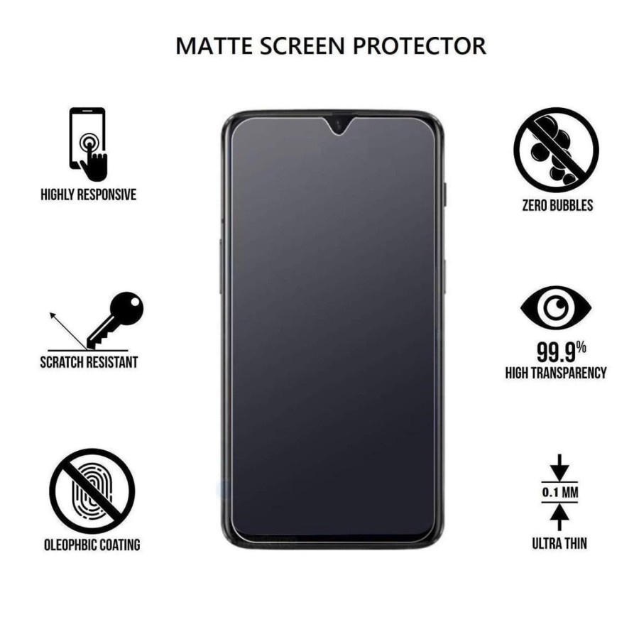 Anti Glare Samsung A72 / M02S / J4 2018 / J6 2018 Tempered Glass Matte FULL LEM Anti Minyak Anti Fingerprint