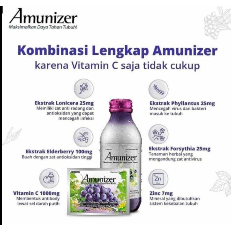 

Amunizer minuman kesehatan