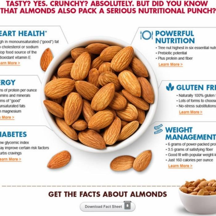 

Kacang Almond Kupas Panggang 1 kg | Kacang Almond Premium