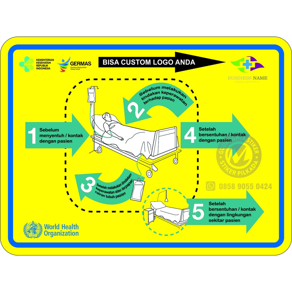 STIKER VINYL 5 MOMEN MENCUCI TANGAN