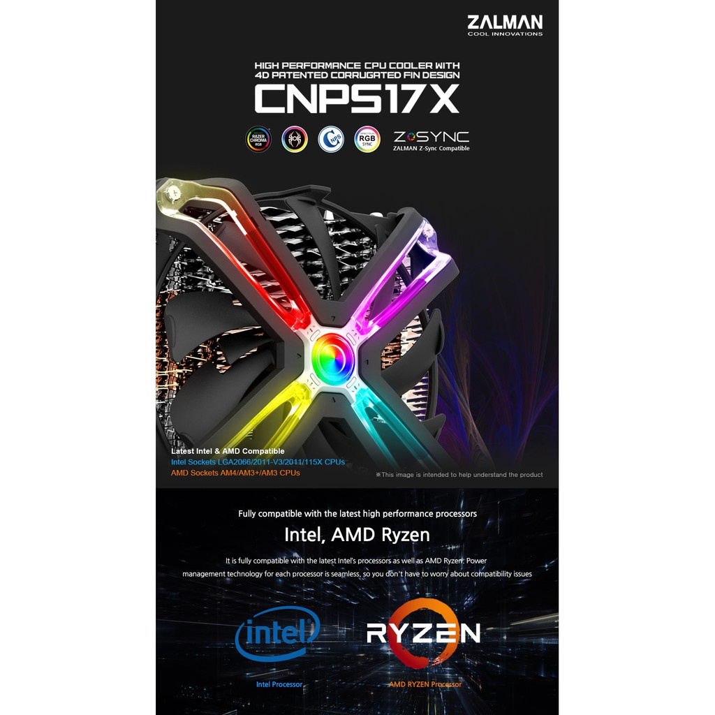 Zalman-CNPS17X