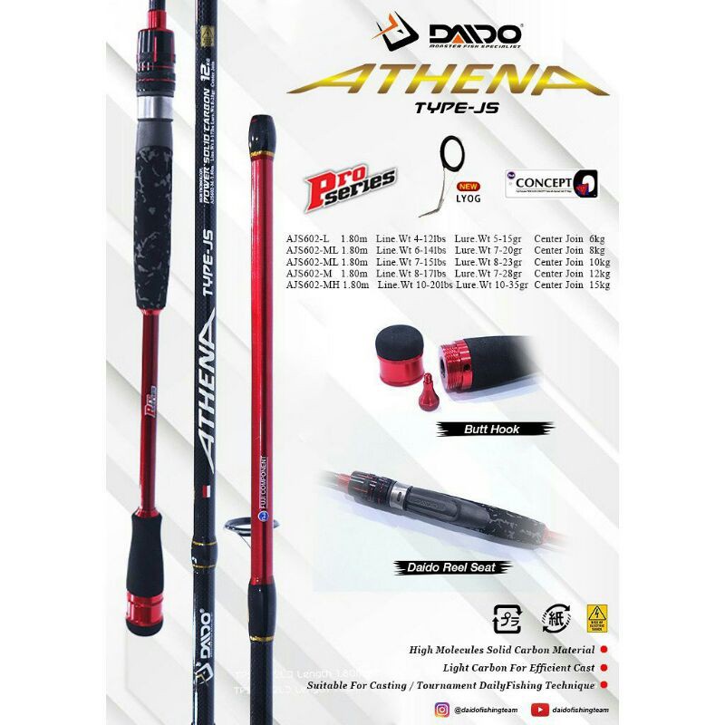 Joran Daido Athena Pro Series type JS
