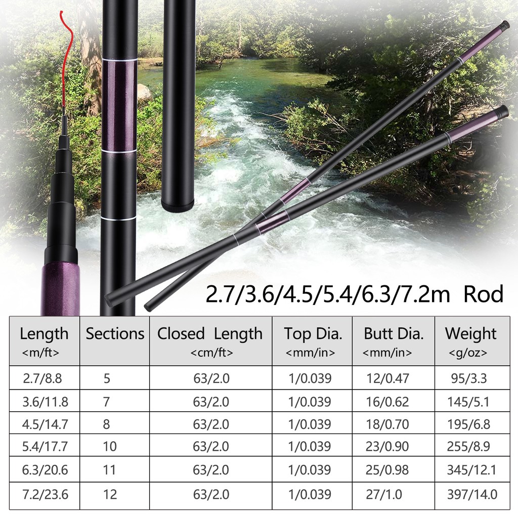 Joran Tegek Fishing Rod Carbon Tegek Panjang 2.7m 3.6m 4.5m 5.4m 6.3m 7.2m Fishing Pole Fishing Float Set