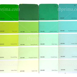 Produk Terbaru No Drop Waterproofing Tinting 20 Kg 2 