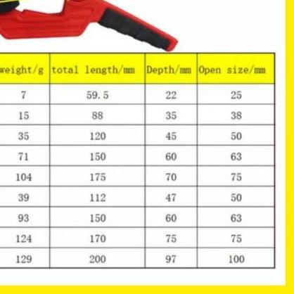 ✱ Clamp Spring DURATEC Fast Clip Clamp C ➥