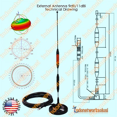 ANTENA OMNI PORTABLE MODEM TELKOMSEL XL INDOSAT ORBIT MAX B818 E5372 E5573 E5577 (TS9)