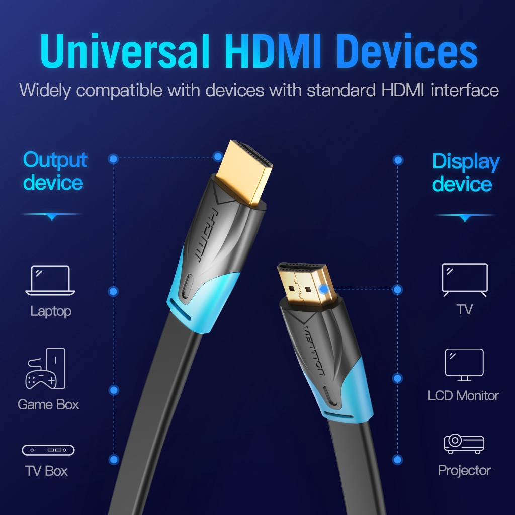 Vention HDMI Cable 4K(1080P)HDMI flat video cable gold-plated for TV LCD monitor projector