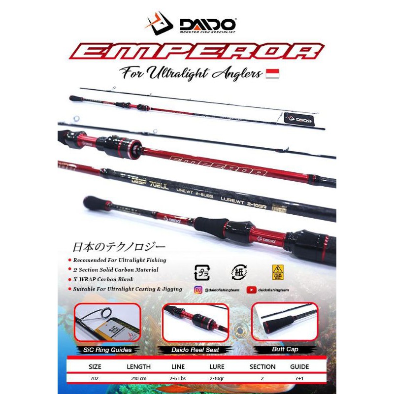 New Joran Daido Emperor 662 & 702 ul
