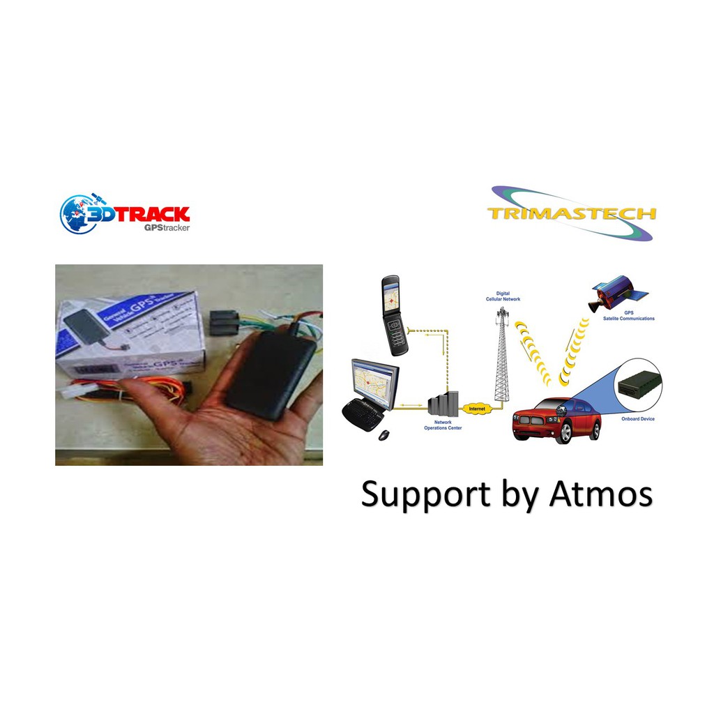 Gps Tracker kendaraan 250084