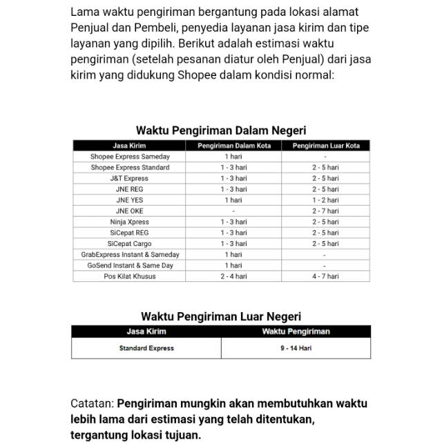 CONTACT CENTER EKSPEDISI DAN ESTIMASI PENGIRIMAN PAKET