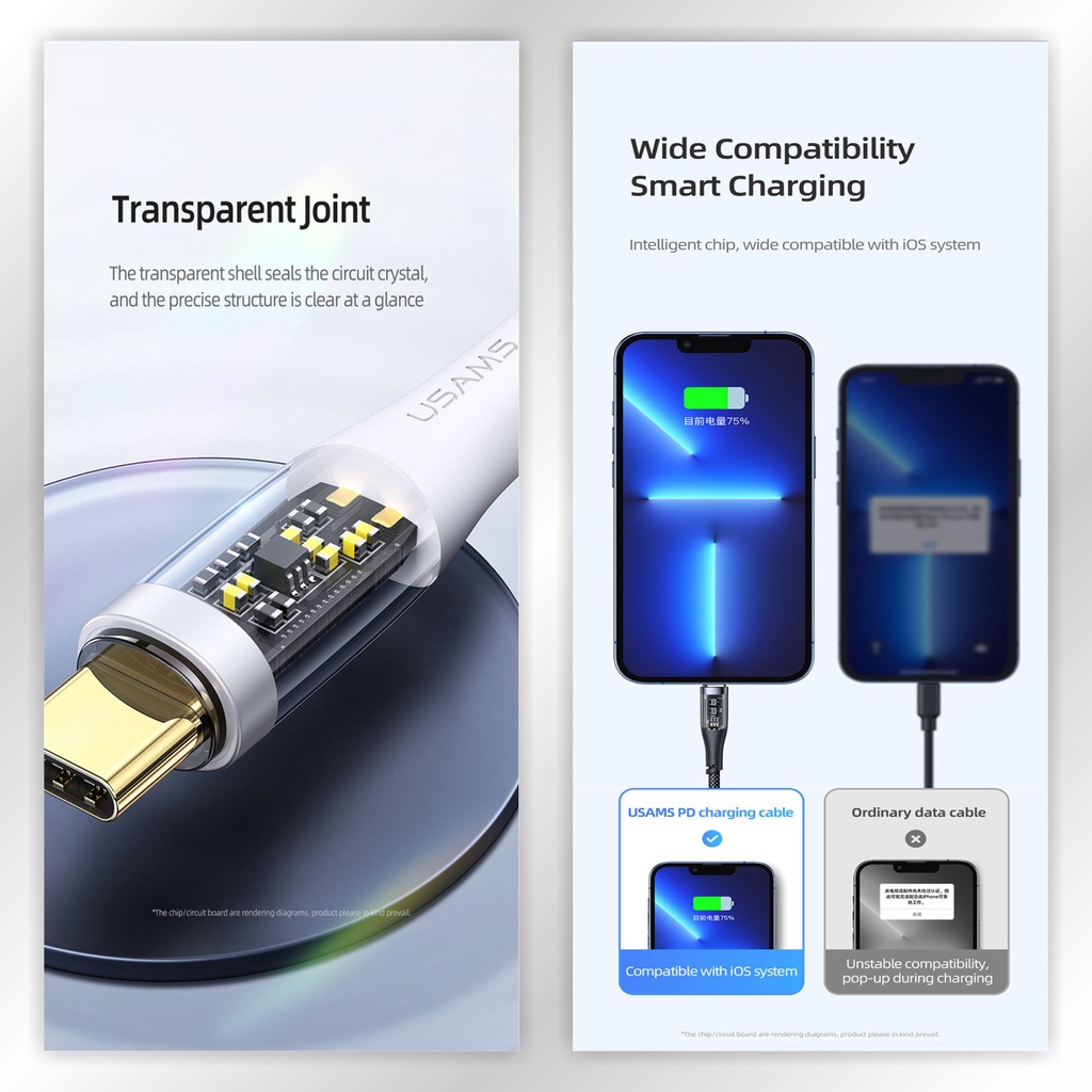 USAMS Icy Series Kabel Data Fast Charging Type C to Lightning PD 20W