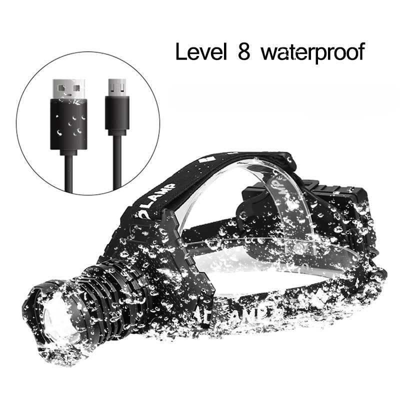 Litwod Senter Headlamp LED XHP70 8000 Lumens - 2064