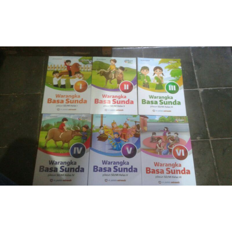 Warangka basa sunda kelas 1,2,3, 4,5,6