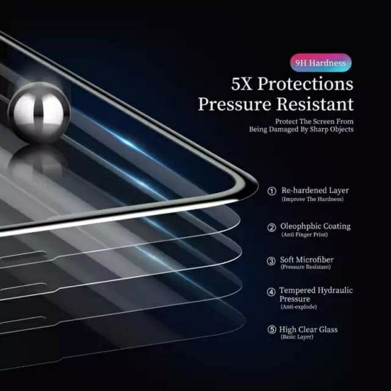 Tempered Glass Narzo 20/20 Pro Anti Gores Kaca Full Layar  Premium Quality