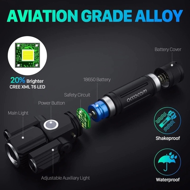 YGRETTE - BICYCLE FLASHLIGHT TaffLED Senter LED Rotating Zoom Cree XM-L T6 + 2 x XPE 15000 Lumens LAMPU SEPEDA DEPAN BELAKANG