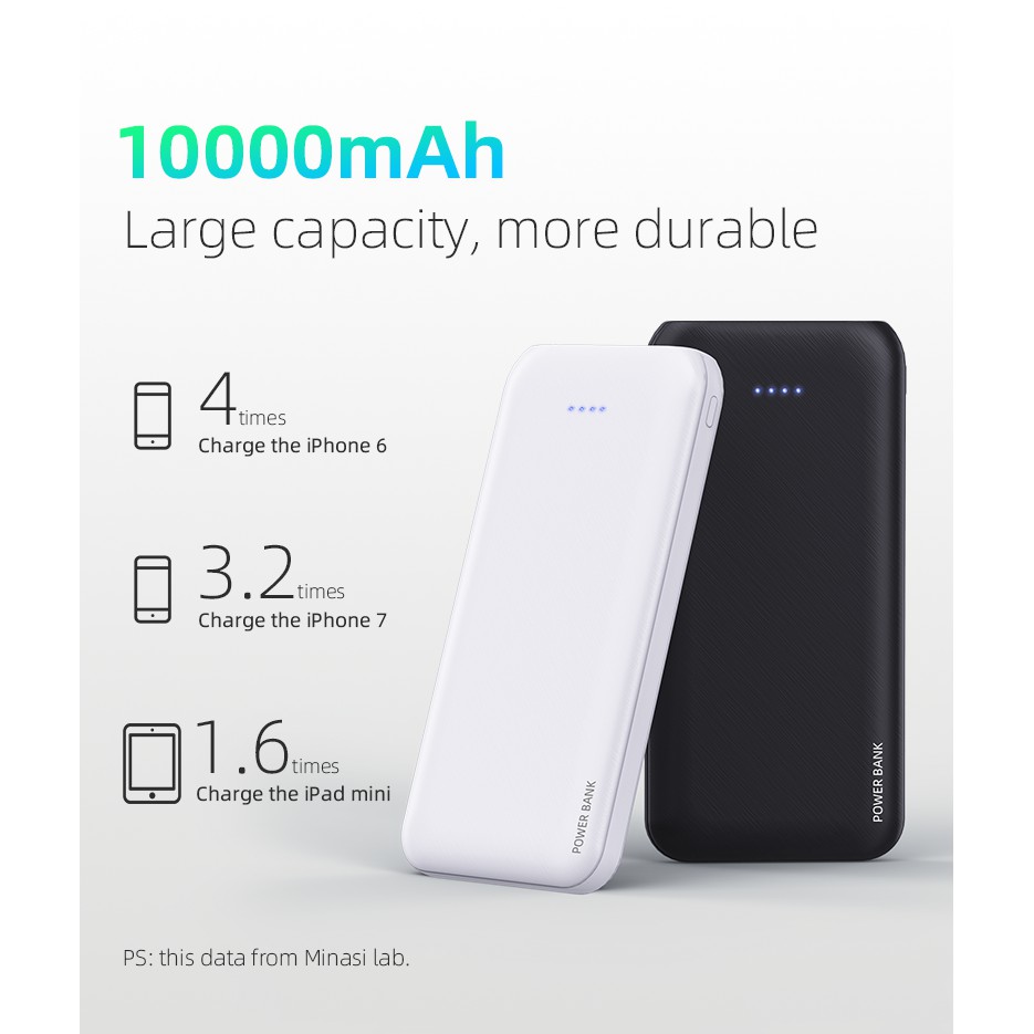 PowerBank Dual Output 10000/mah  USB KABEL type C dan Micro mantul