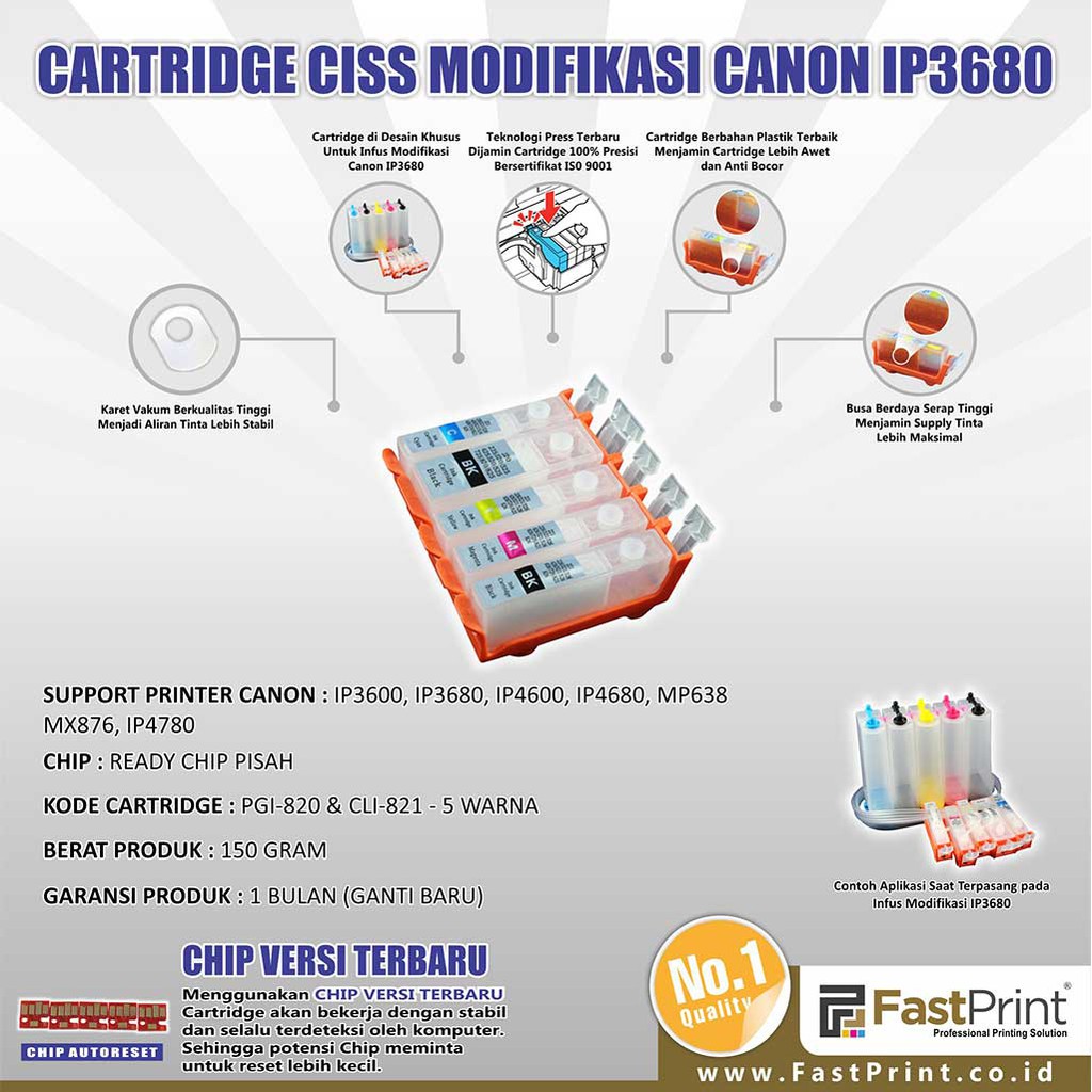 Fast Print Cartridge CISS Canon IP4760, MP545 1 Set