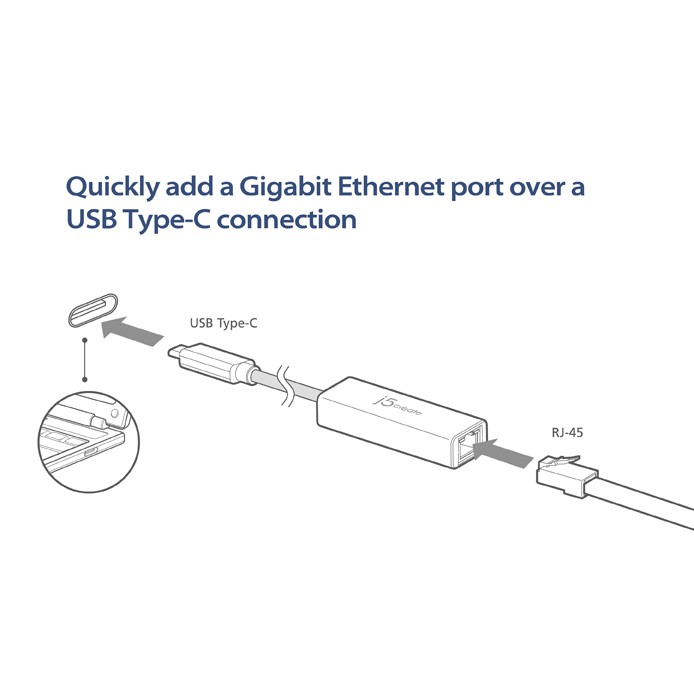 J5Create JCE131 USB Type-C Gigabit Ethernet Adapter