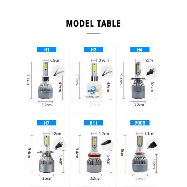 Lampu LED Mobil Headlight 1 PCS Lampu Utama C6 H4 H7 H11 9005 9006 / 36 W 3800L 6000K