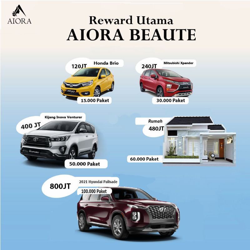 AIORA BEAUTE ORI 100% FREE GIFT-7