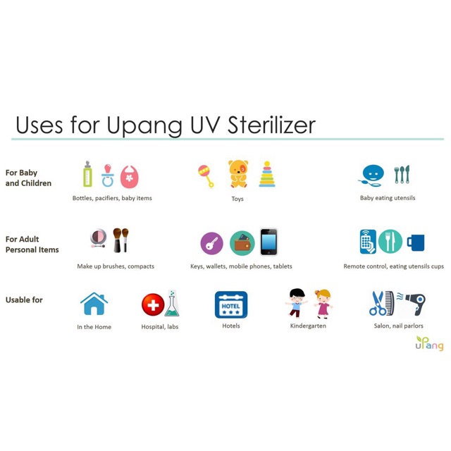 UPANG UV STERILIZER - 7series